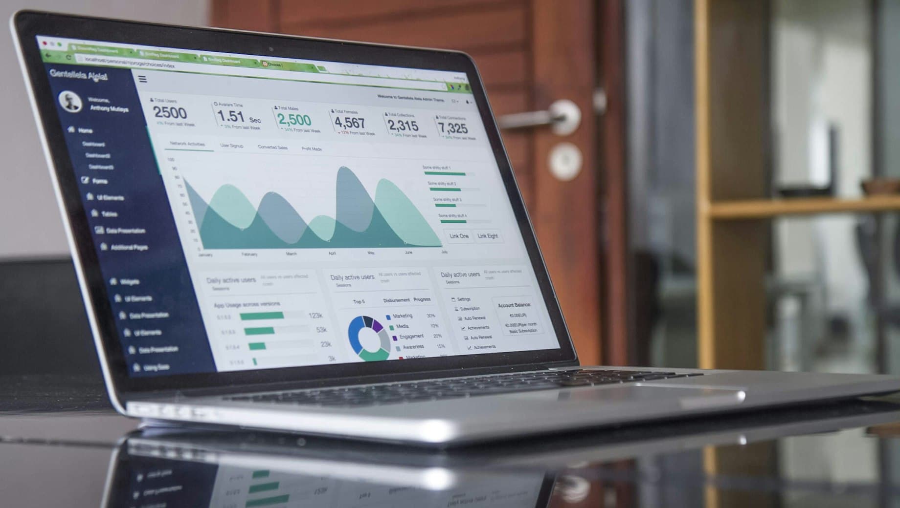 Digital Marketing — Integrated digital marketing that generates measurable pipeline