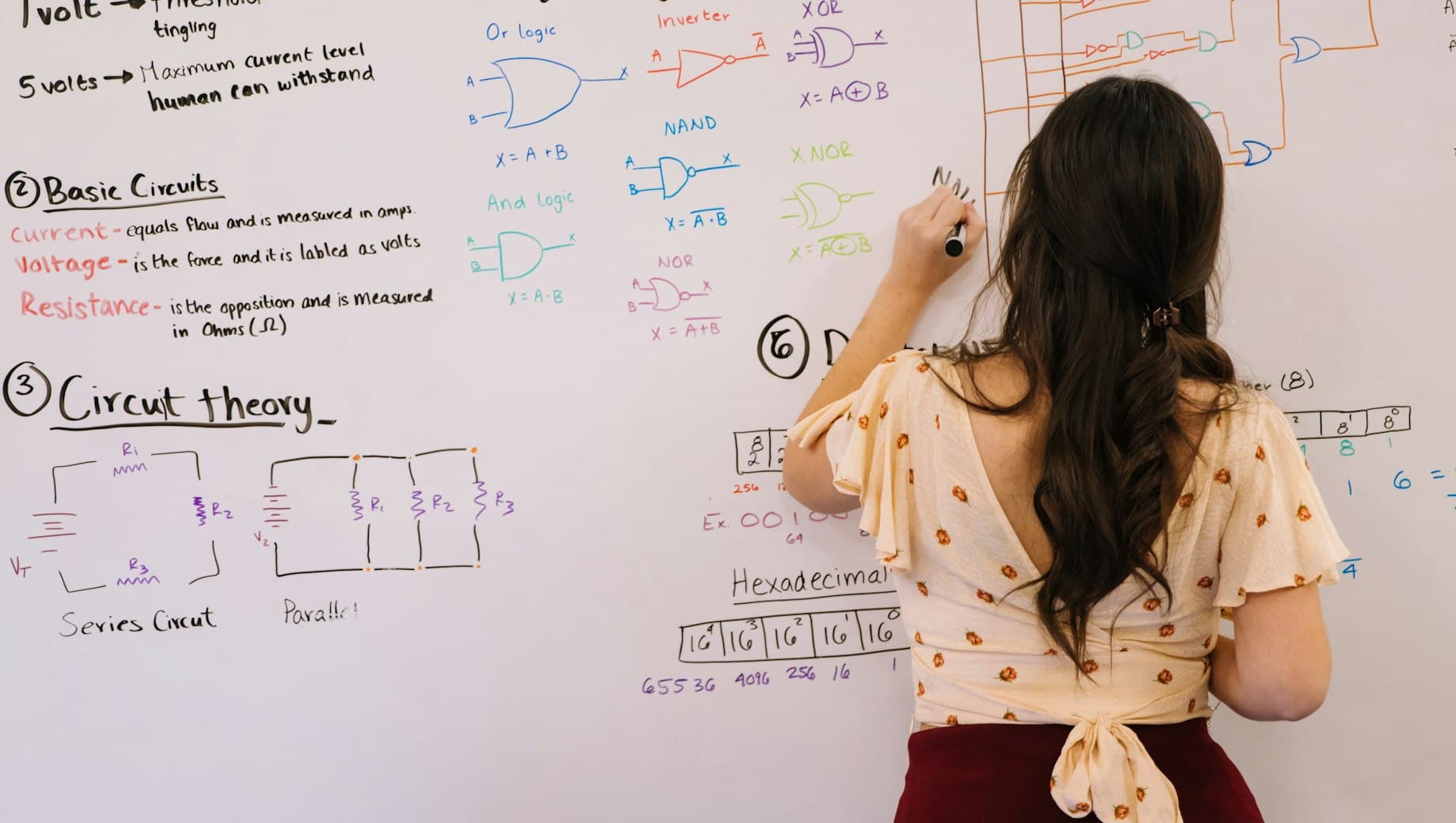 Custom Software Development — Bespoke software that fits your business — not the other way around